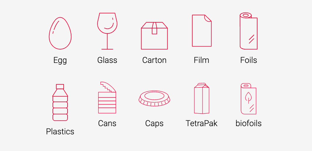 CIJ – the solution for multi-material package printing in the F&B ...